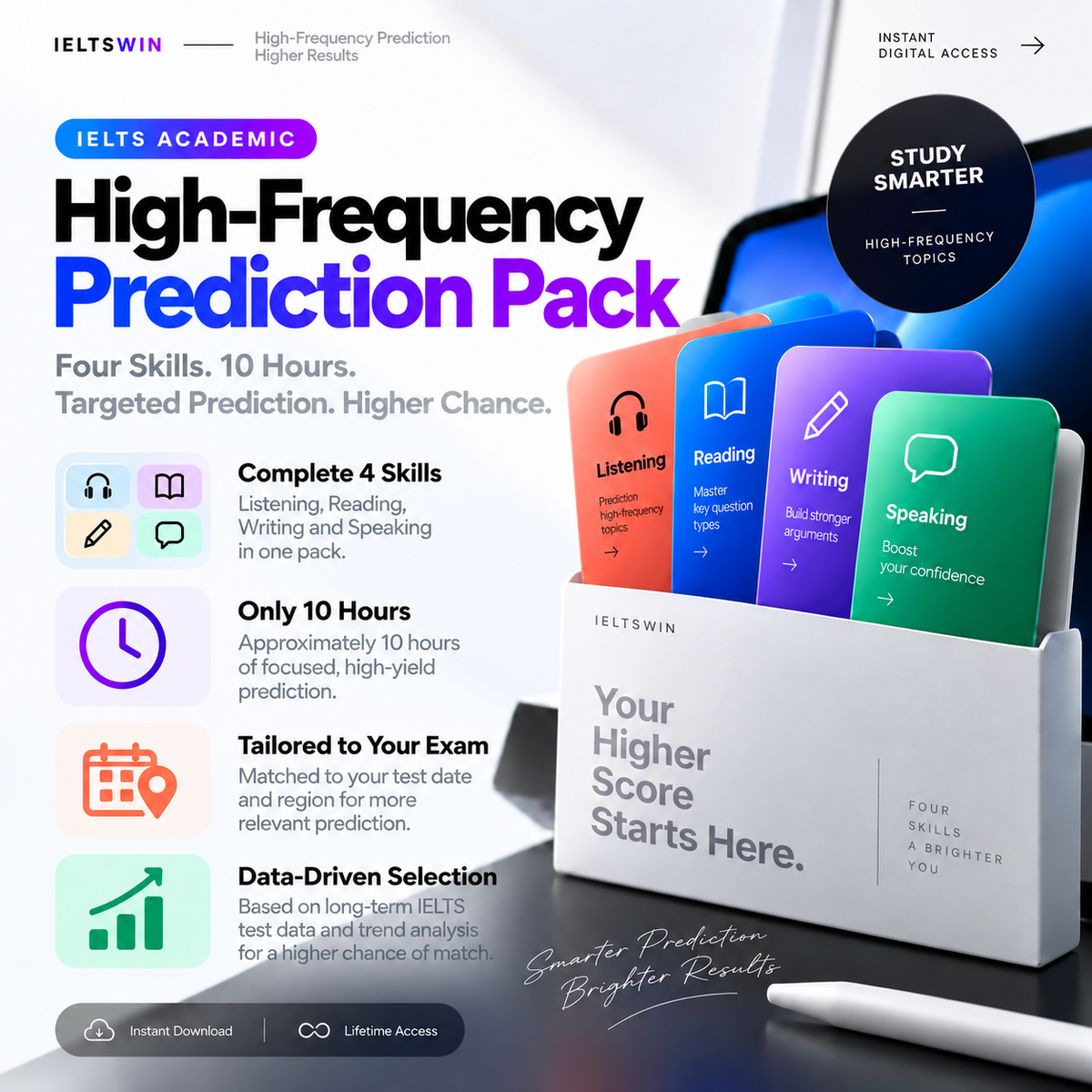 IELTS Complete High-Frequency Practice Pack